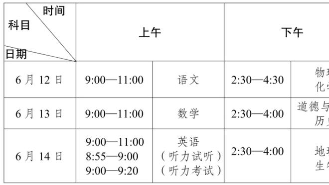 体坛：海港渴望复制2019荣光 目标超级杯夺冠剑指新赛季开门红